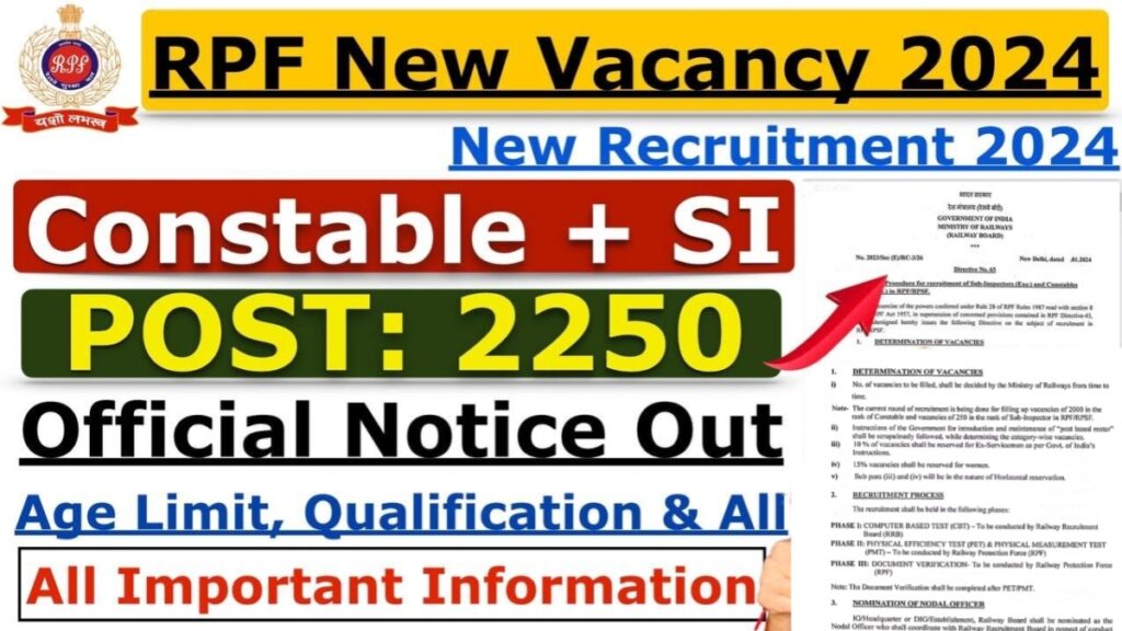 RPF Recruitment 2024