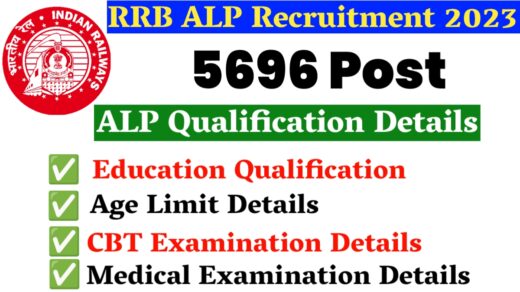 RRB ALP Qualification Details 2024