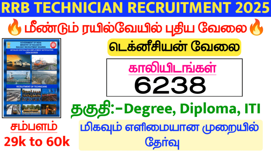 RRB Technician Recruitment 2025